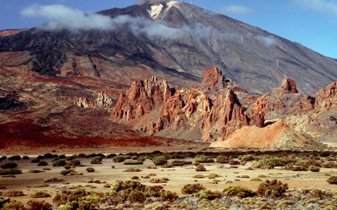 Weather in Canary Islands - Lonely Planet